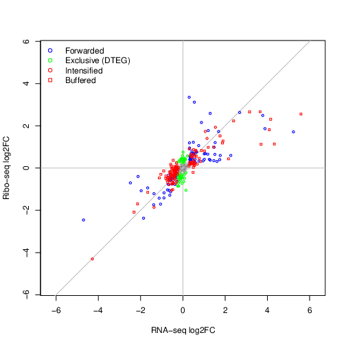 _images/scatter.png